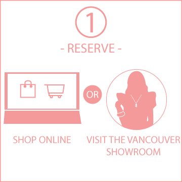 Step one, reserve your items by shopping online or visiting the Vancouver showroom