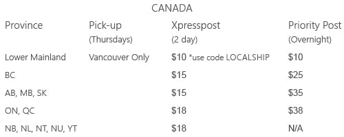 shipping rates the borrowed collection