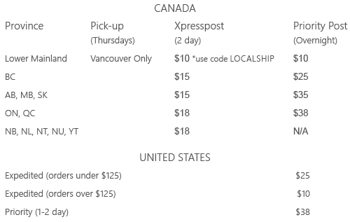 us shipping rates the borrowed collection
