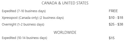 sale item shipping rates the borrowed collection